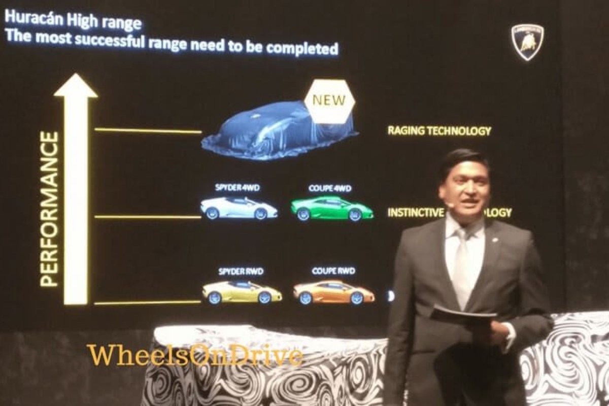 Lamborghini Huracan Performante pics 20